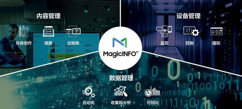 三星發(fā)布智能數(shù)字標(biāo)牌新品，以創(chuàng)新技術(shù)重塑商業(yè)顯示未來