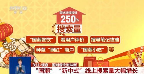 用一頓飯的時間穿越古今 國潮餐飲如何借策劃與公關實現(xiàn)搜索率飆升