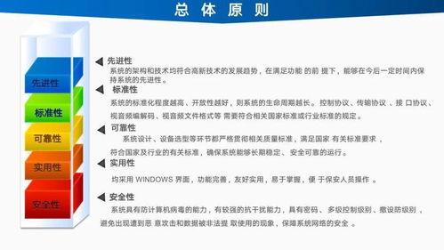 智能工廠信息化建設(shè)總體設(shè)計方案與規(guī)劃——項目策劃與公關(guān)服務(wù)全解析